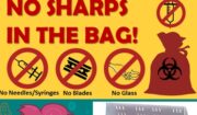 No Sharps in the Bag compressed