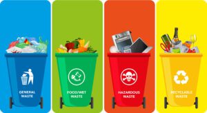 recycle waste with Secure Waste Maryland