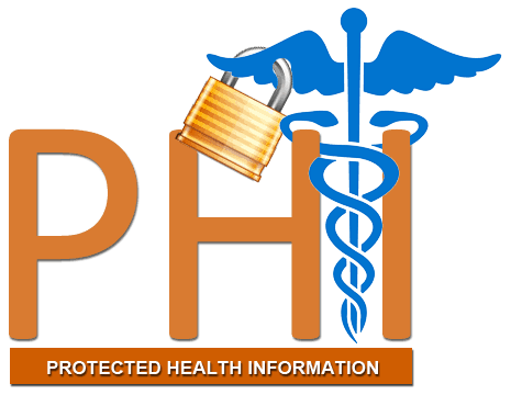 Secure Waste PHI