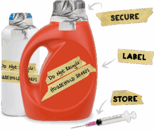 Sharps Needle Disposal Household Virginia