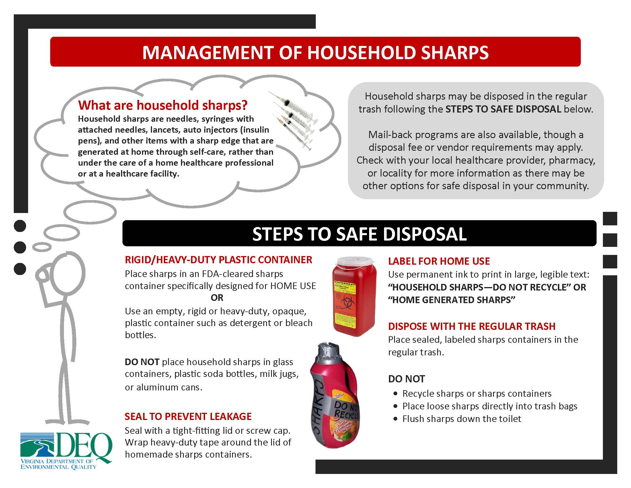 Virginia Household Sharps Disposal DEQ