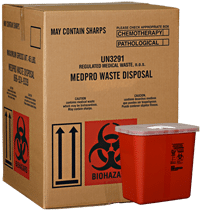 Biomedical Waste Box