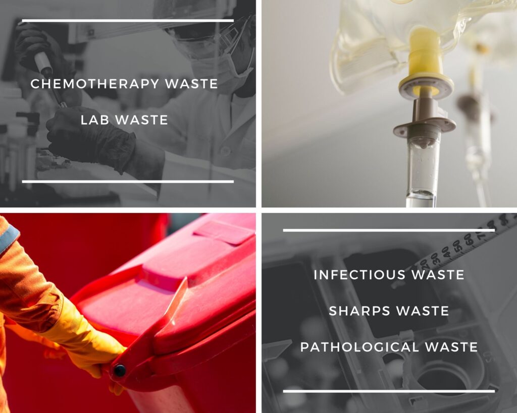 Regulated Medical Waste Disposal Risks And Best Management
