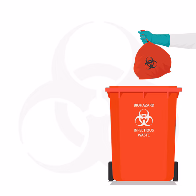 Things Not To Put In The Medical Waste Box