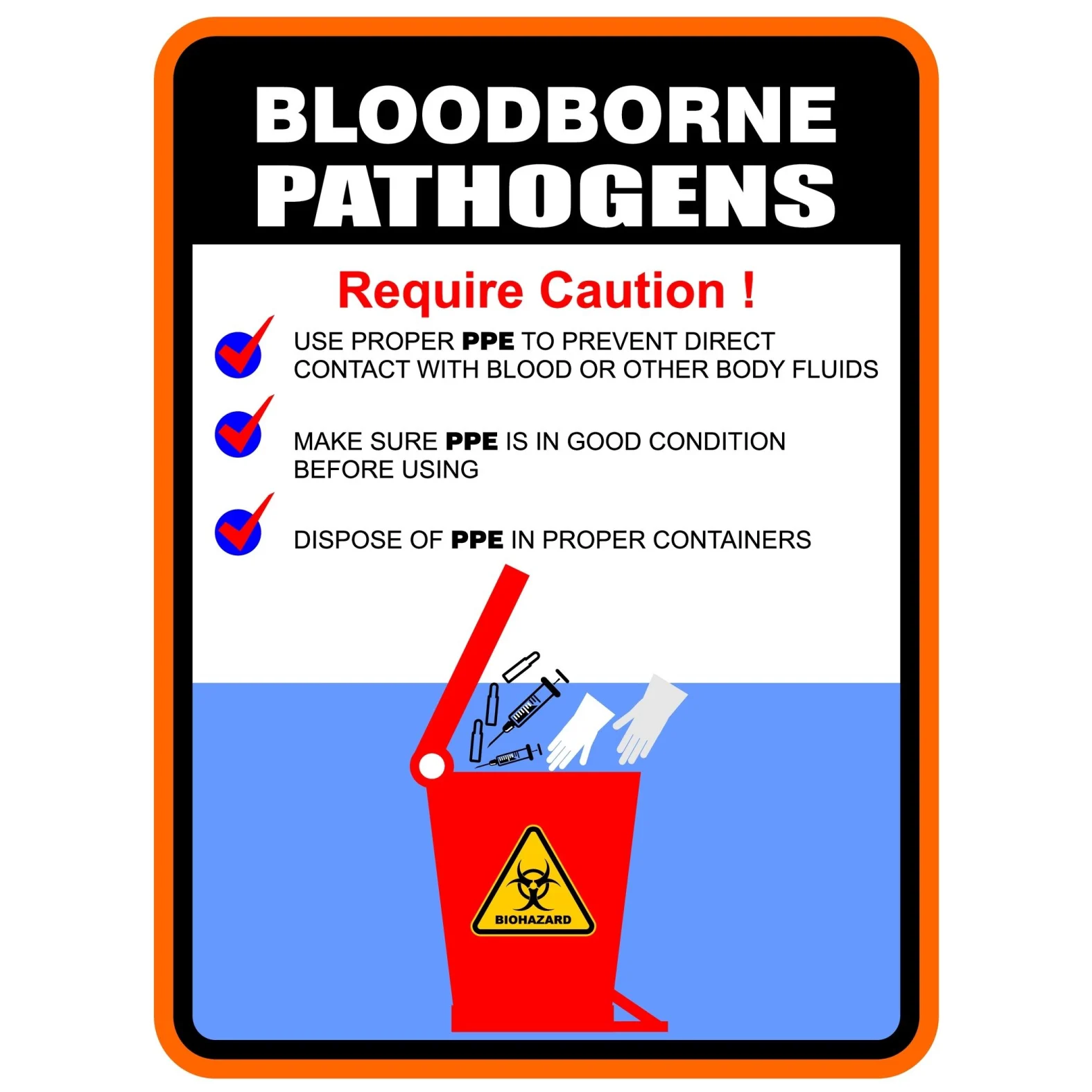 Bloodborne Pathogen Proper Disposal Of PPE - Secure Waste Bloodborne Pathogen Proper Disposal Of PPE