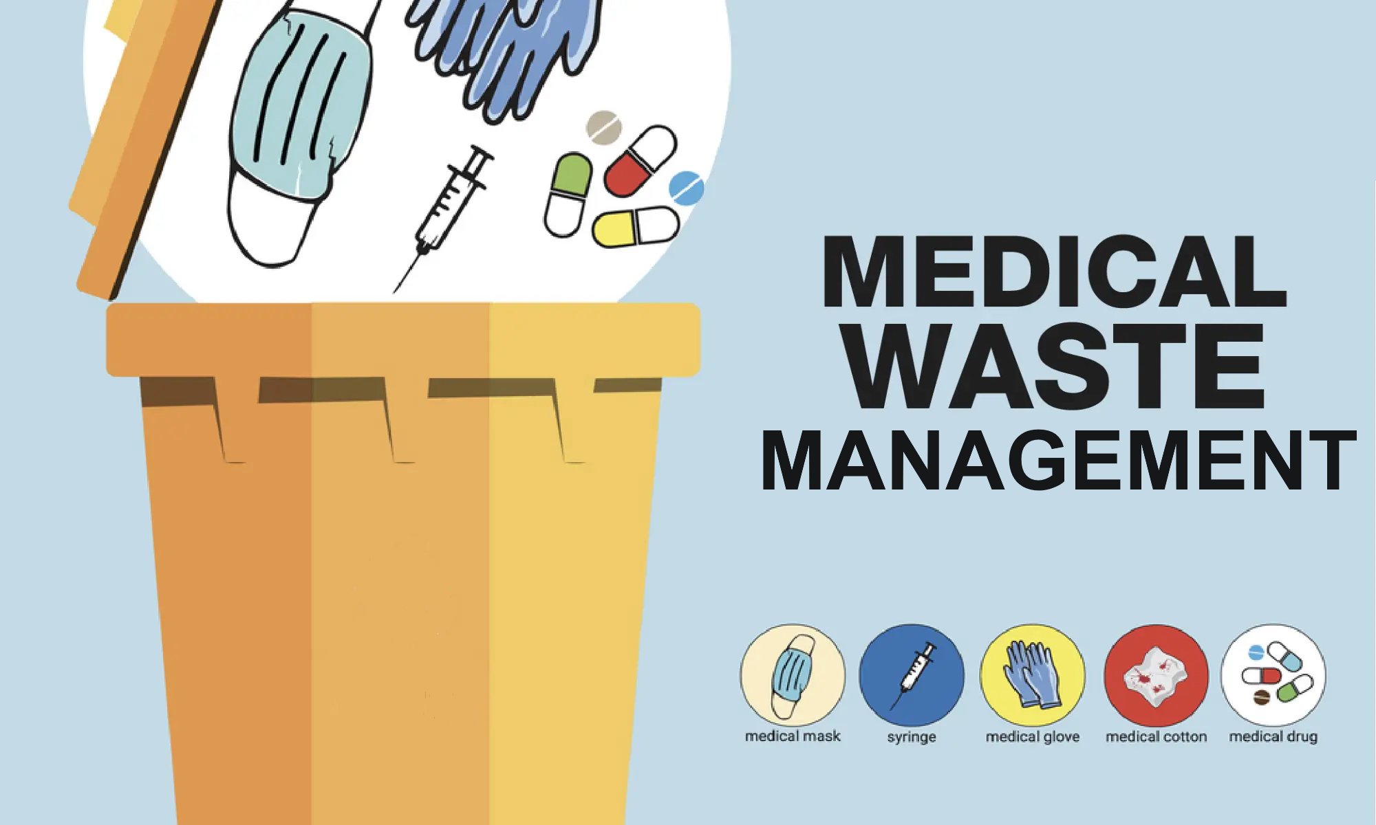 local medical waste management