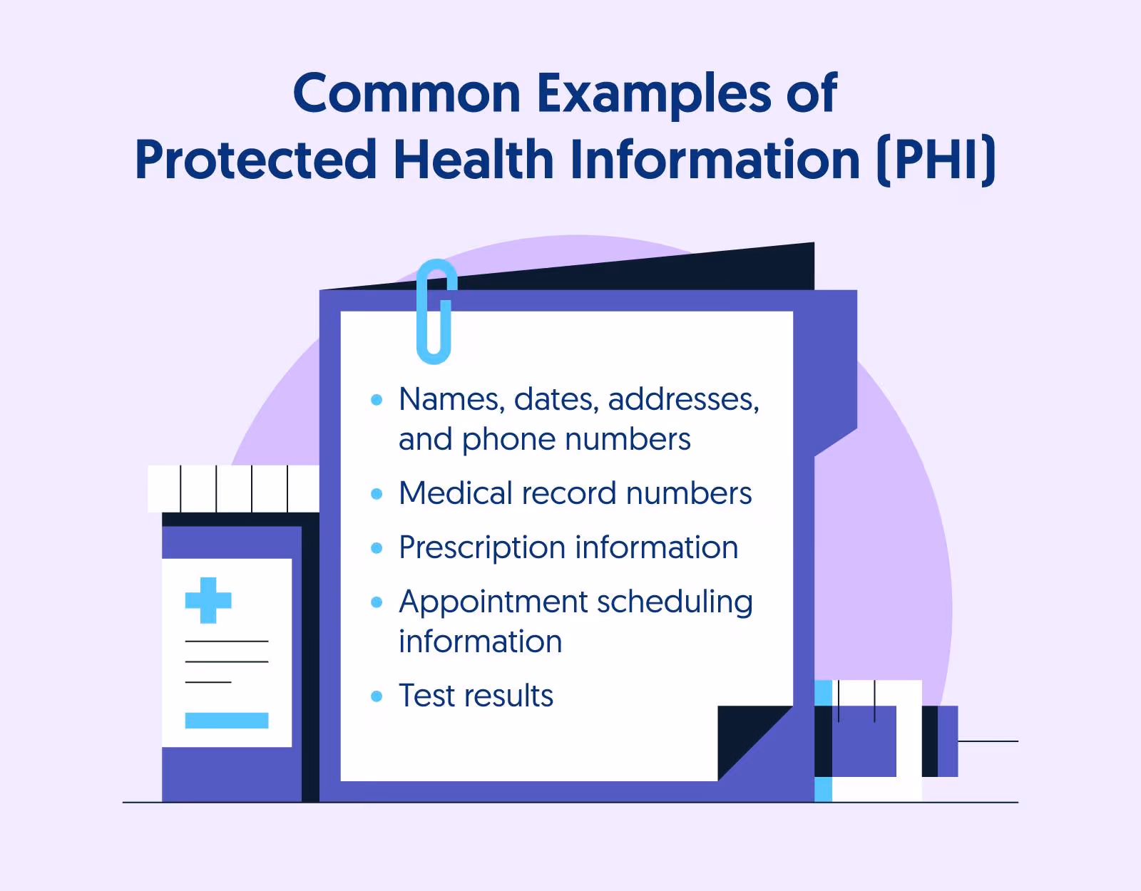Examples Of PHI Protected Healthcare Information Secure Waste