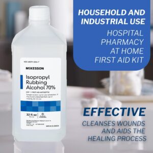 How To Dispose Of Isopropyl Alcohol - Secure Waste How To Dispose Of Isopropyl Alcohol
