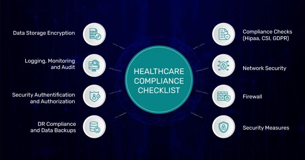 Building a Culture of Healthcare Compliance Beyond Rule-Following
