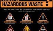 DC Hazardous Waste Disposal