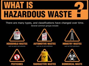 DC Hazardous Waste Disposal