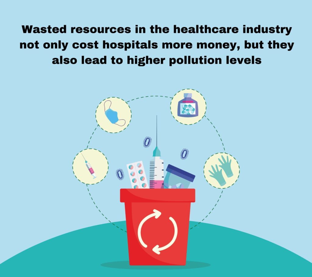 Eco-Conscious Healthcare Waste Partner Secure Waste