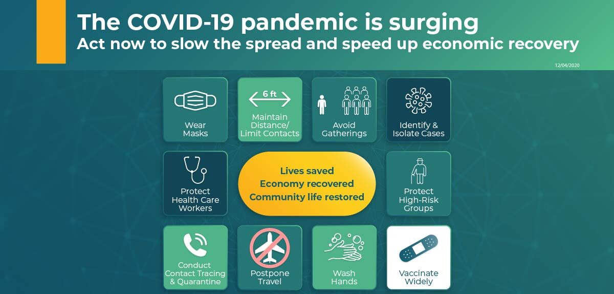 Guidance For Strategies COVID19 Secure Waste Disposal
