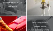 What Happens To Medical Waste