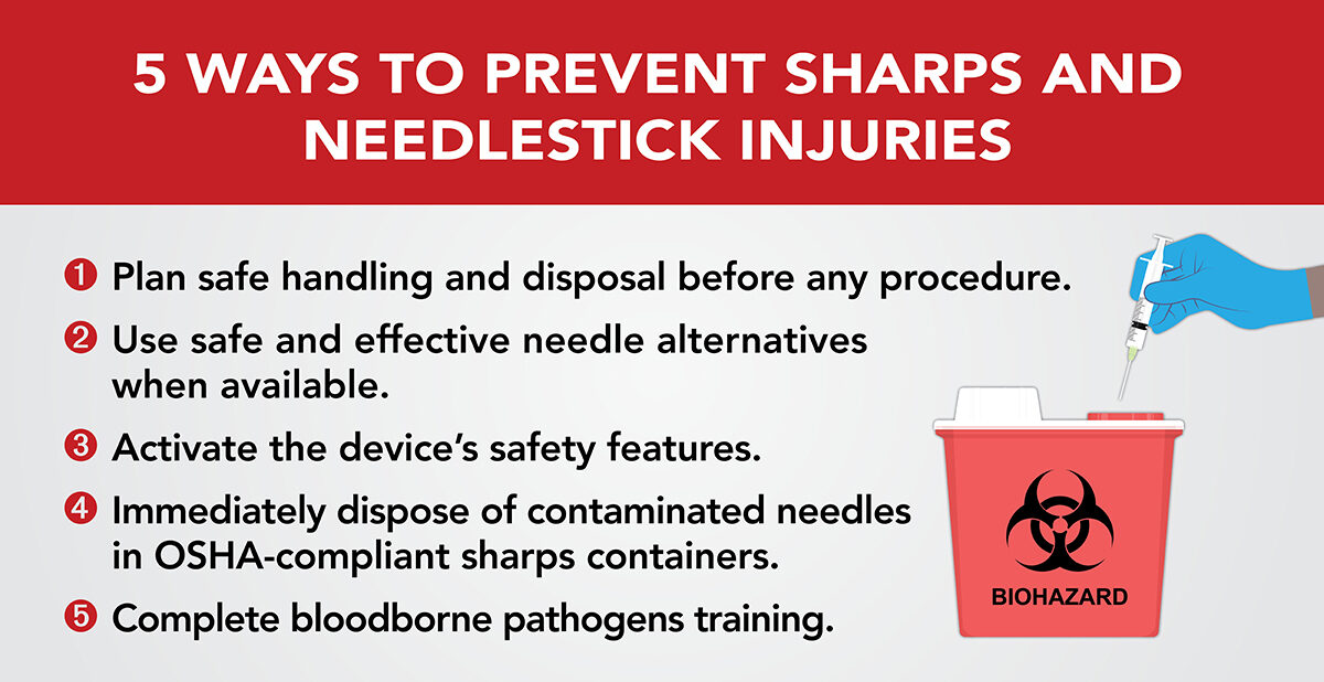 Steps To Prevent Sharp Needlestick Injuries - Secure Waste Steps To Prevent Sharp Needlestick Injuries
