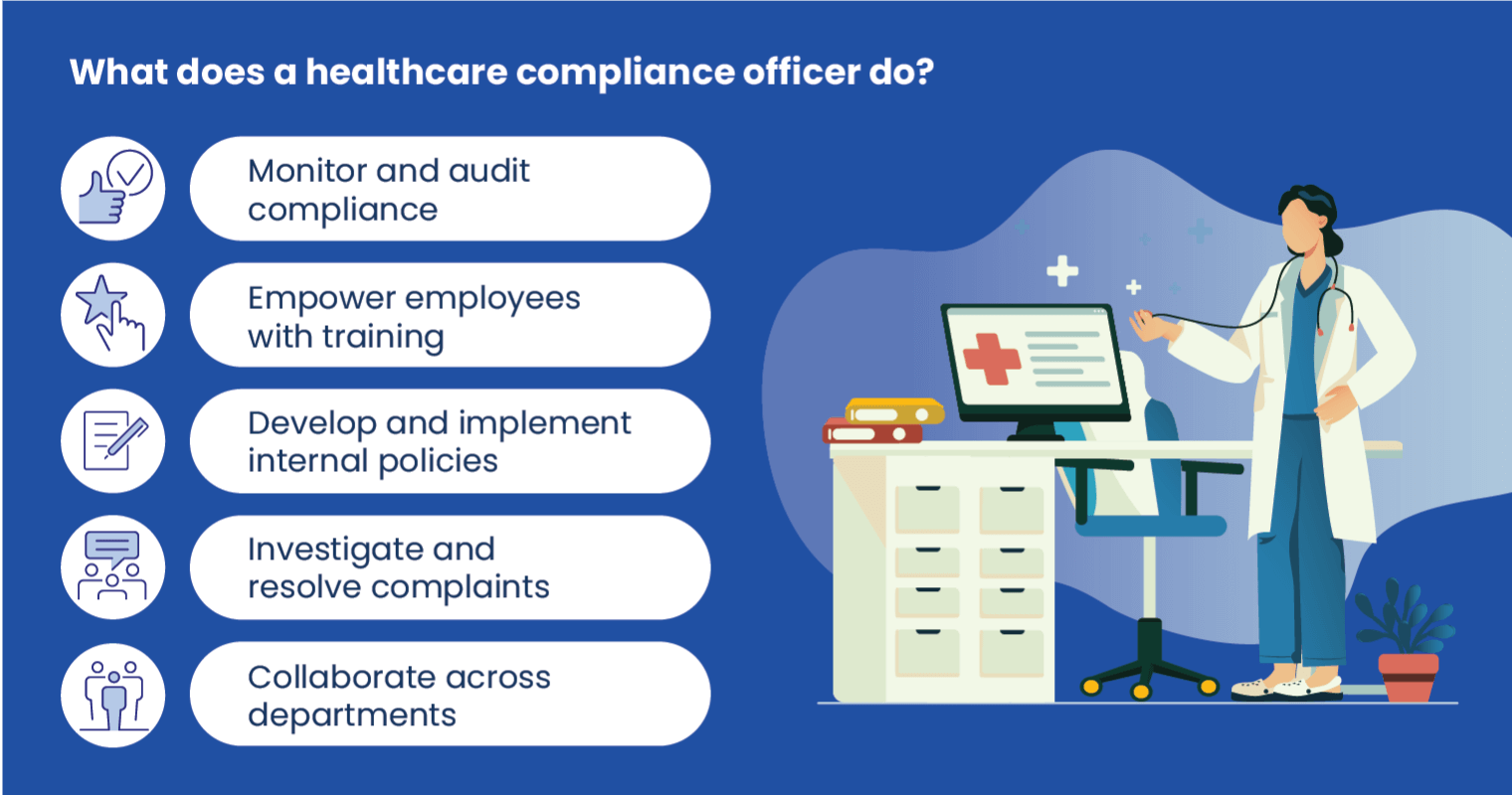 Healthcare Compliance Training DC-MD-VA