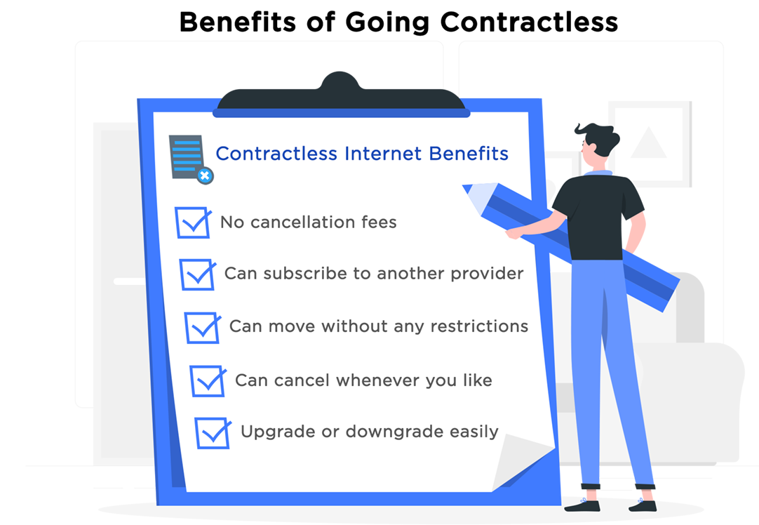 Medical Waste Contracts How To Get Out Of Them