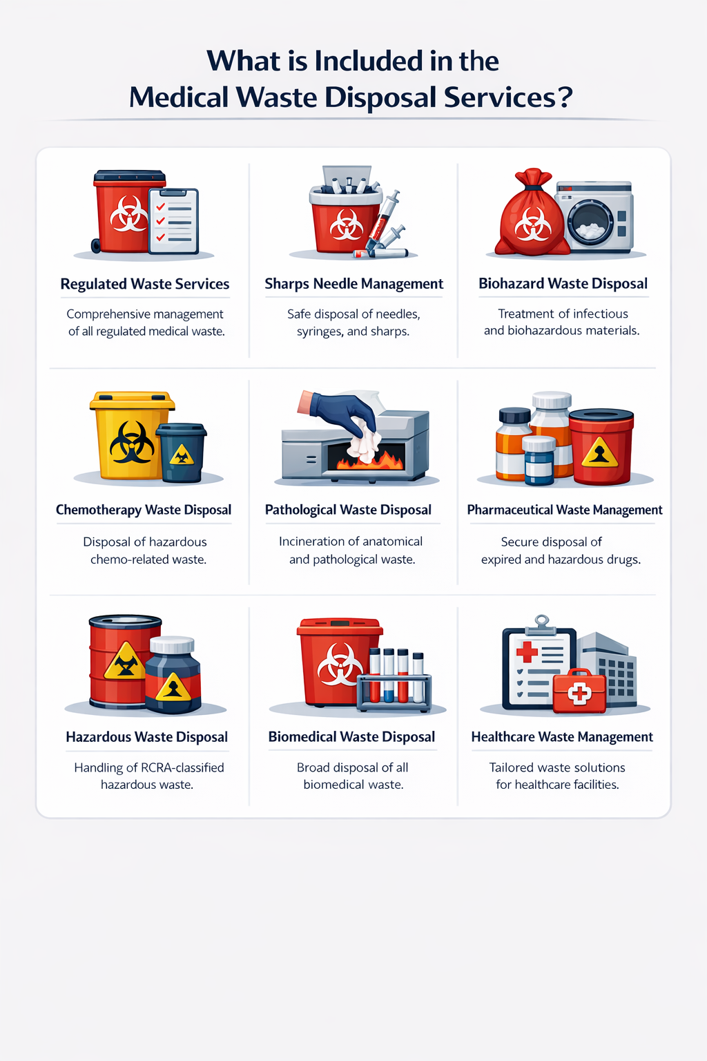 Disposal Training