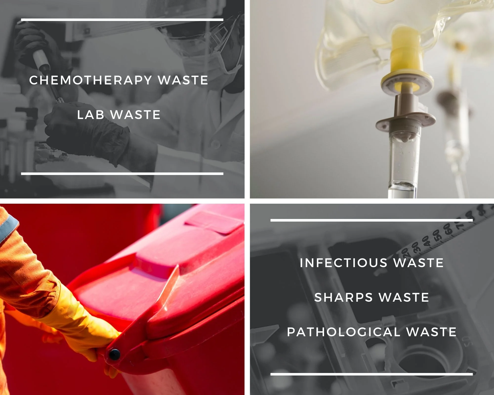 Local Biomedical Waste Services In The DMV